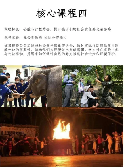 赋能少年，西双版纳雨林探索首发团来啦！