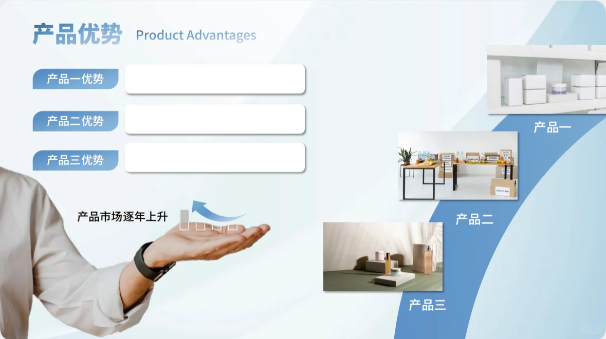 公司介绍ppt部分