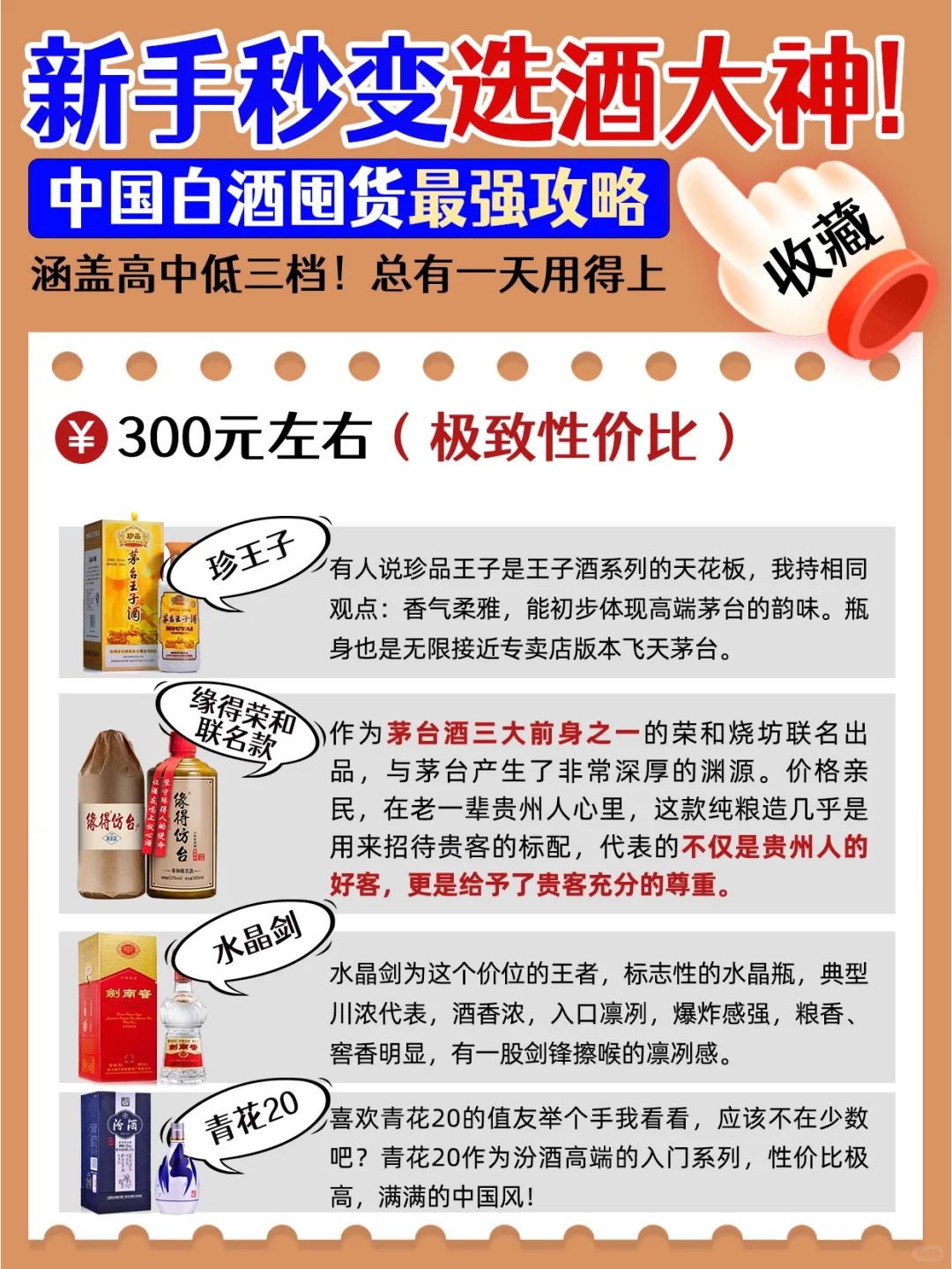 ?一鸣惊人的白酒清单:新手秒变白酒大神!