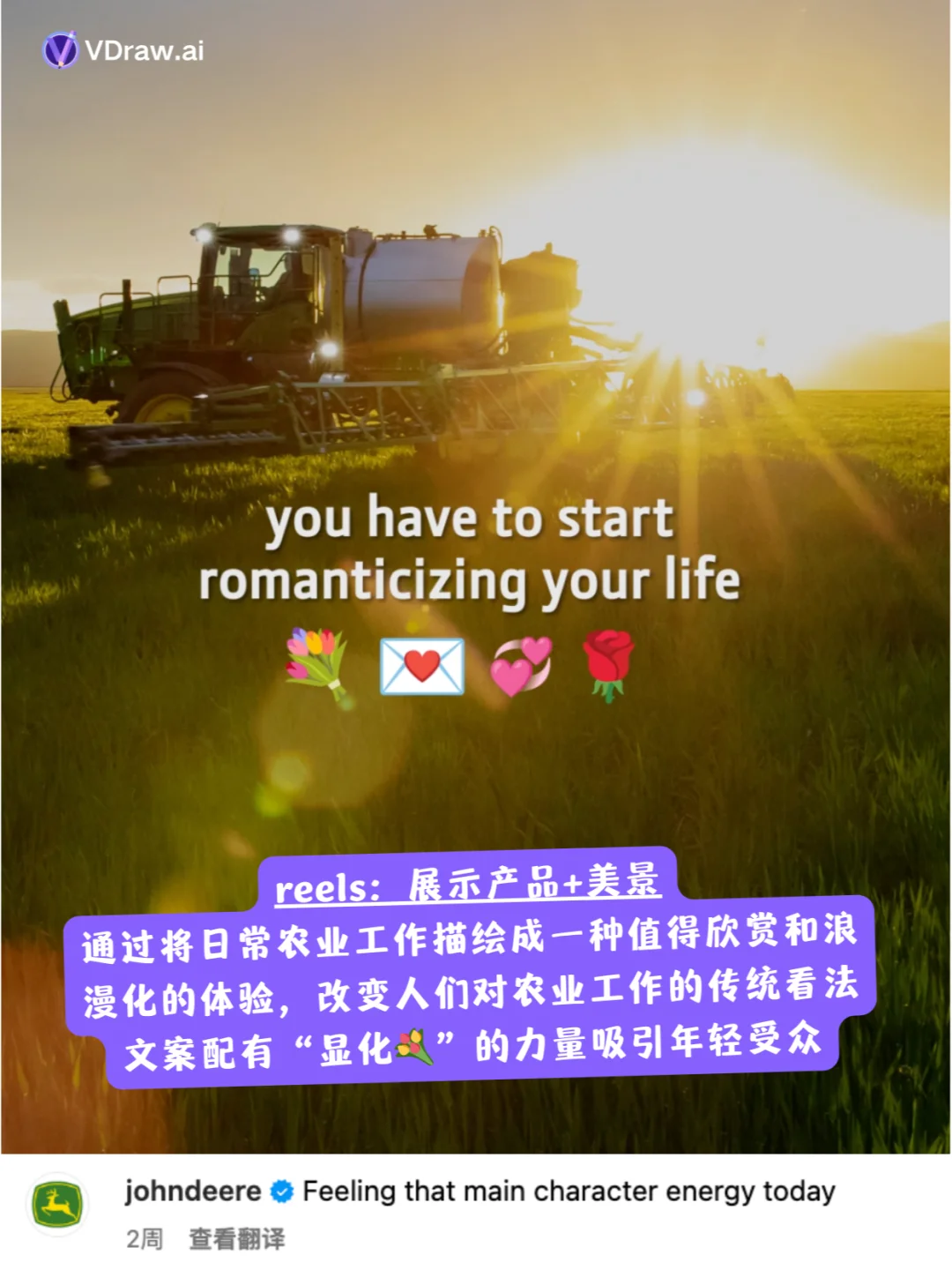 Ins运营案例分享 - John Deere | 拖拉机