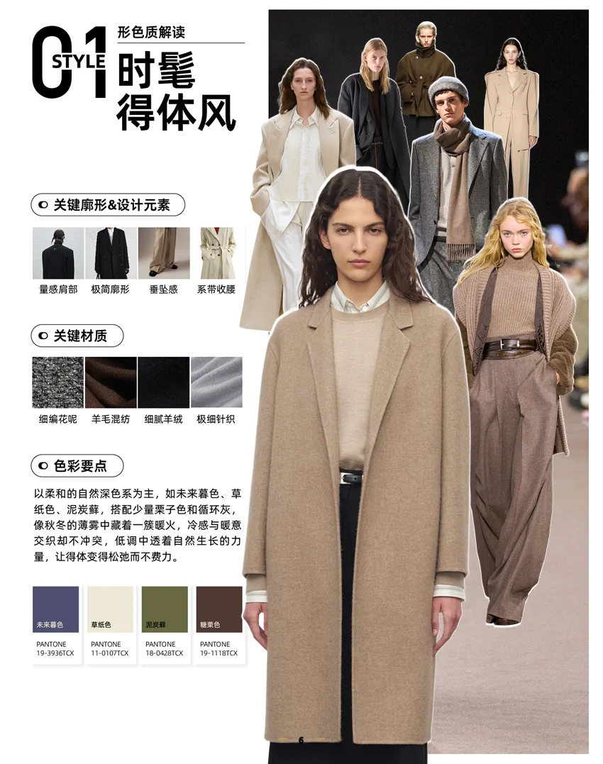 【趋势研究】-25年9-10月秋冬趋势8大风格