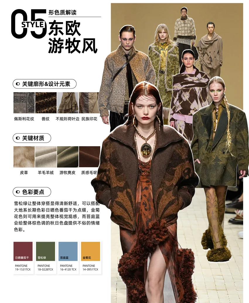 【趋势研究】-25年9-10月秋冬趋势8大风格