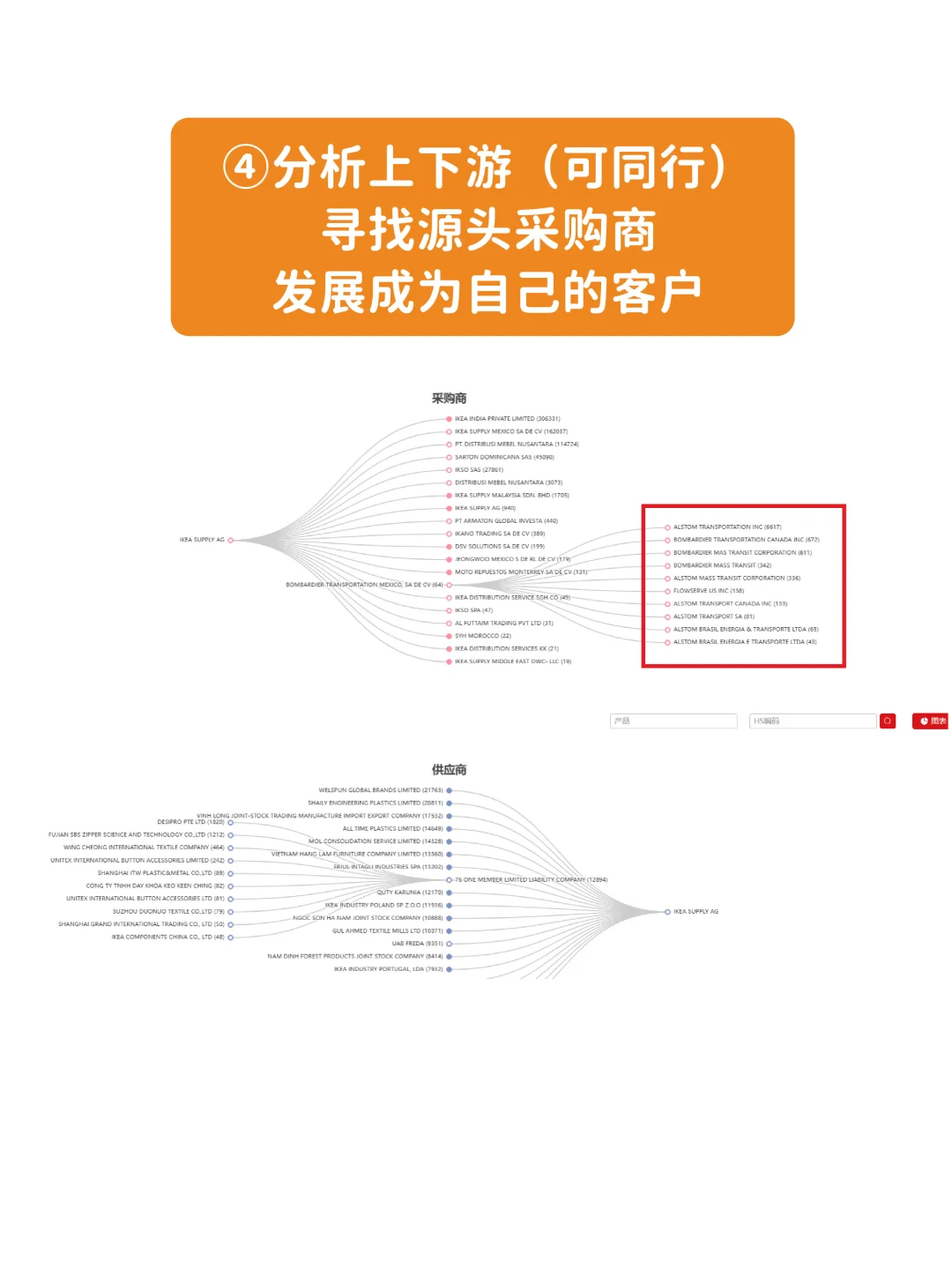 外贸界来了个新天才！！