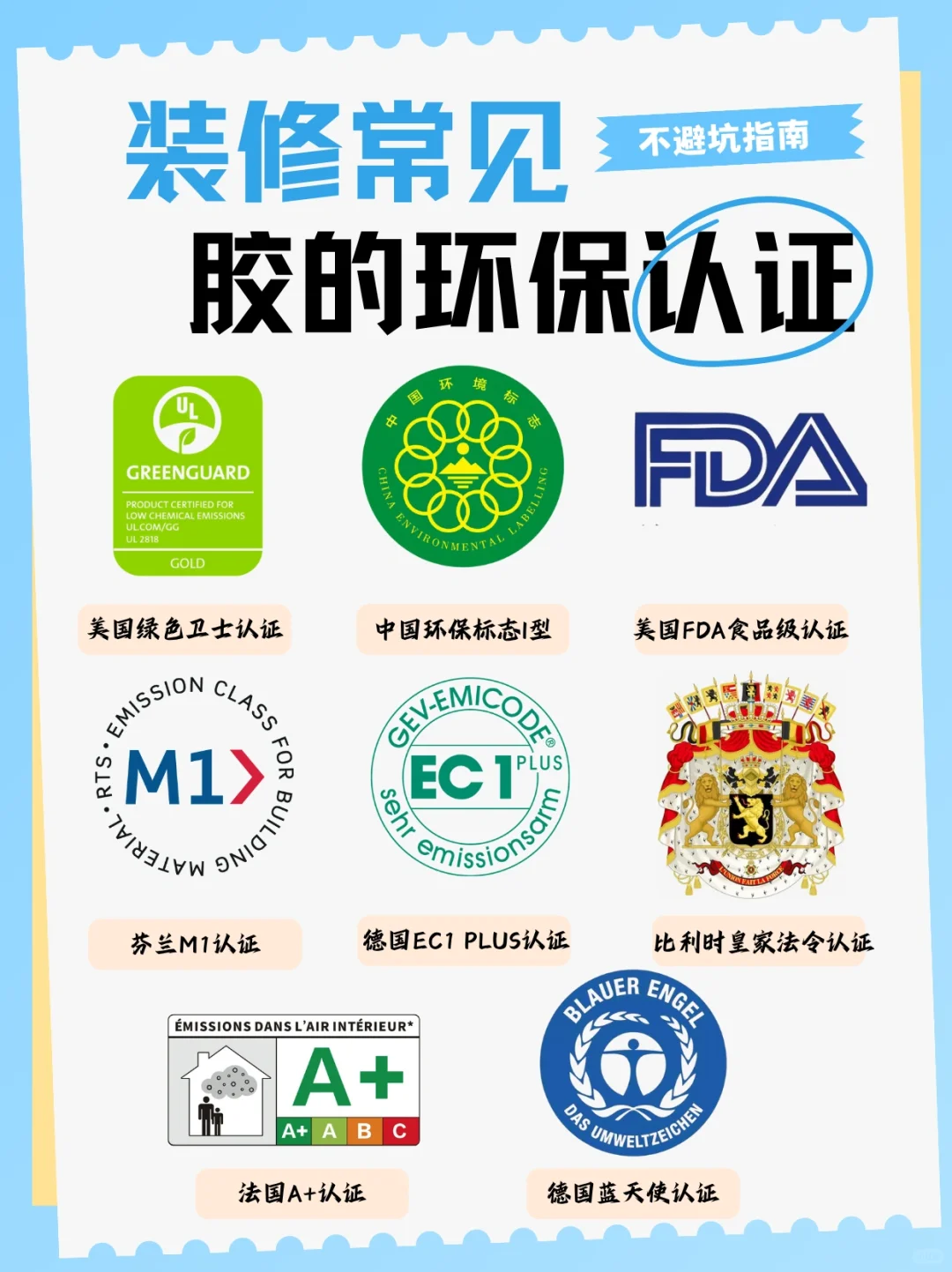 装修常见是环保标志，装修小白赶紧抄作业！
