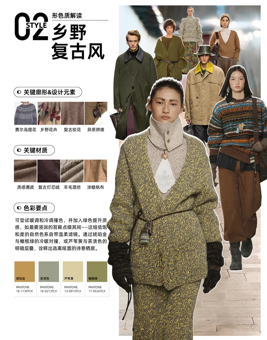 【趋势研究】-25年9-10月秋冬趋势8大风格