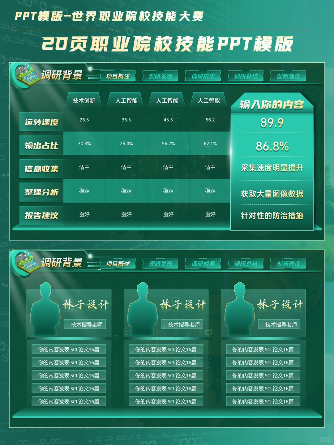 创赛国金碳中和PPT模板，绿色科技风来袭！