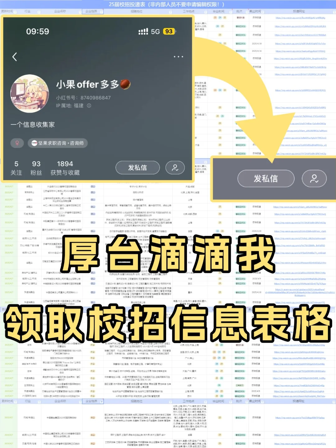 食品人必冲的央国企?