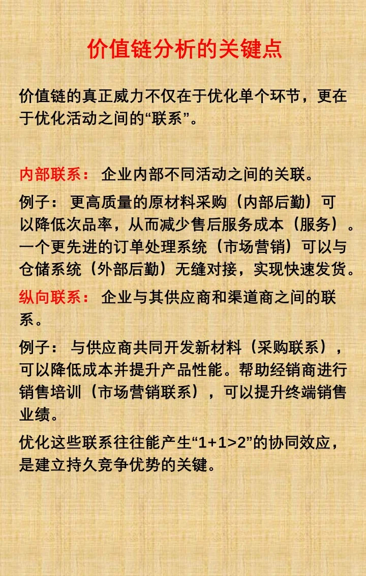 价值链分析