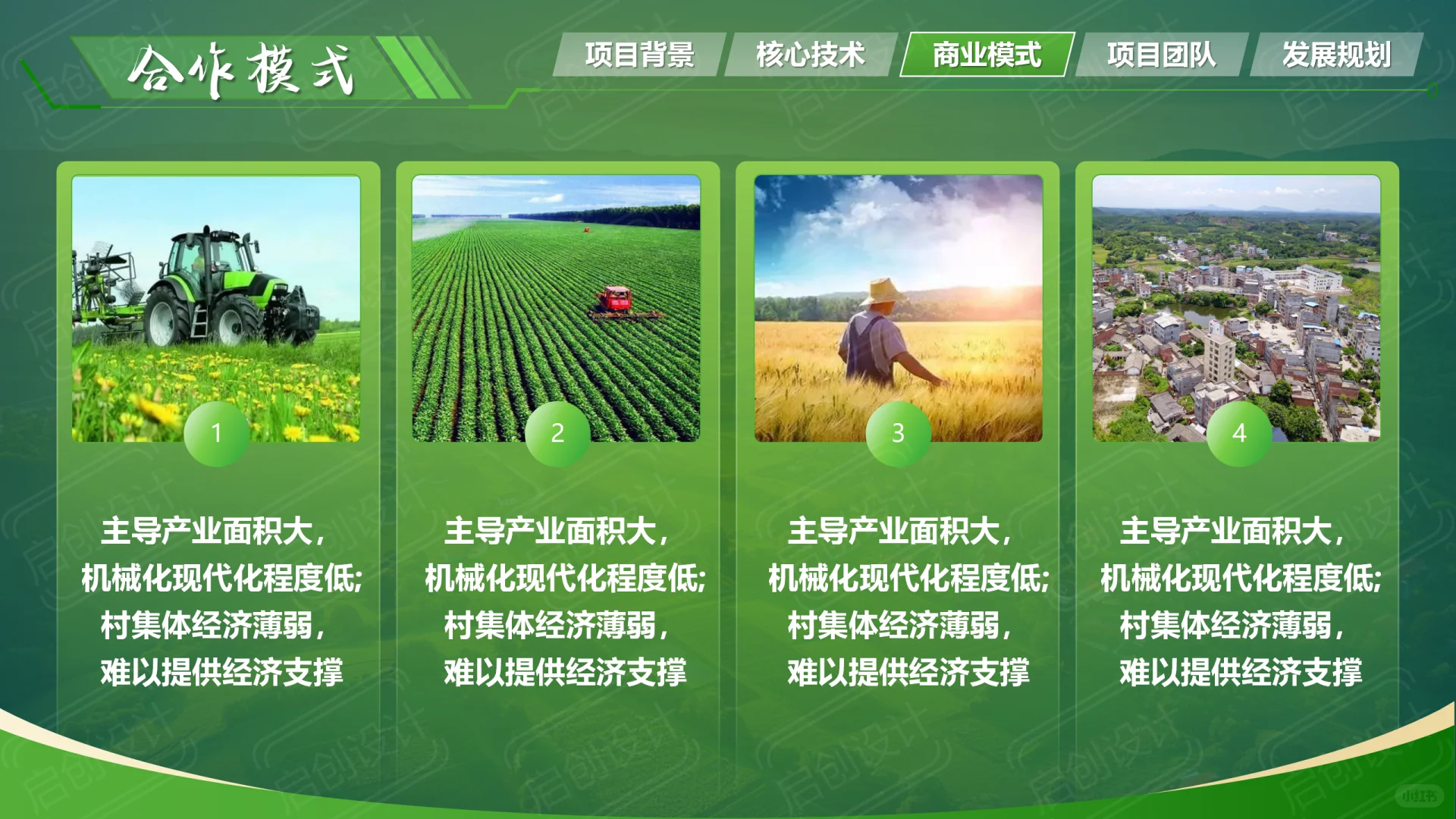 互联网+挑战杯【科技助农-绿色科技助农】