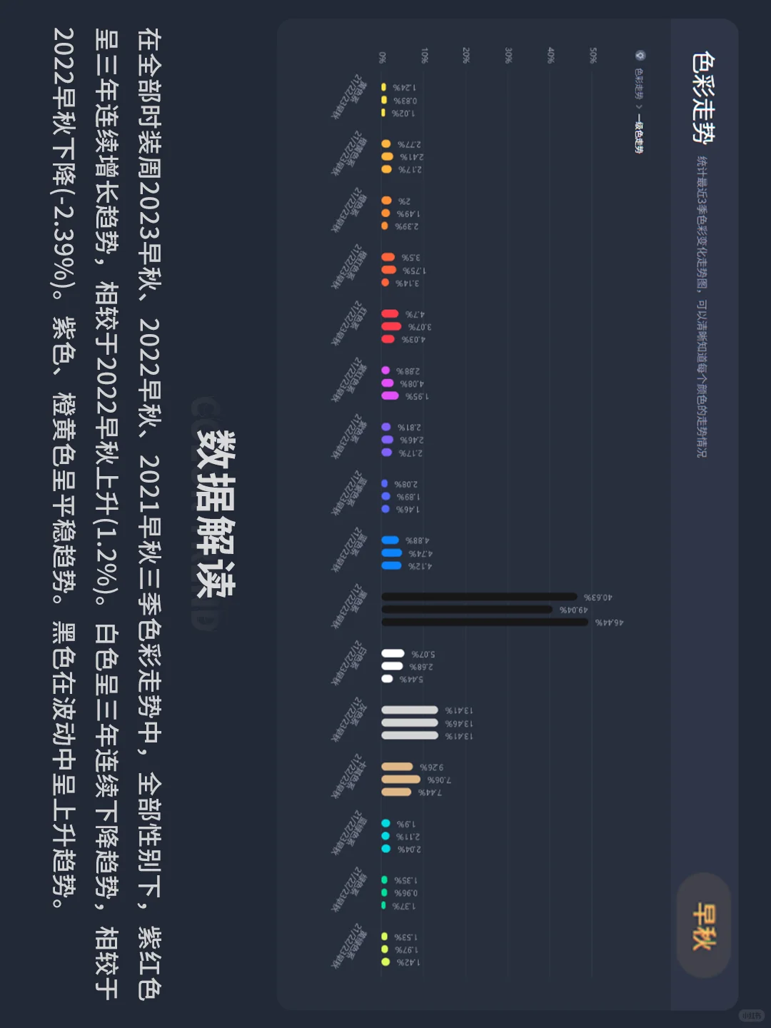 是你要找的24秋冬/25春夏流行色趋势报告