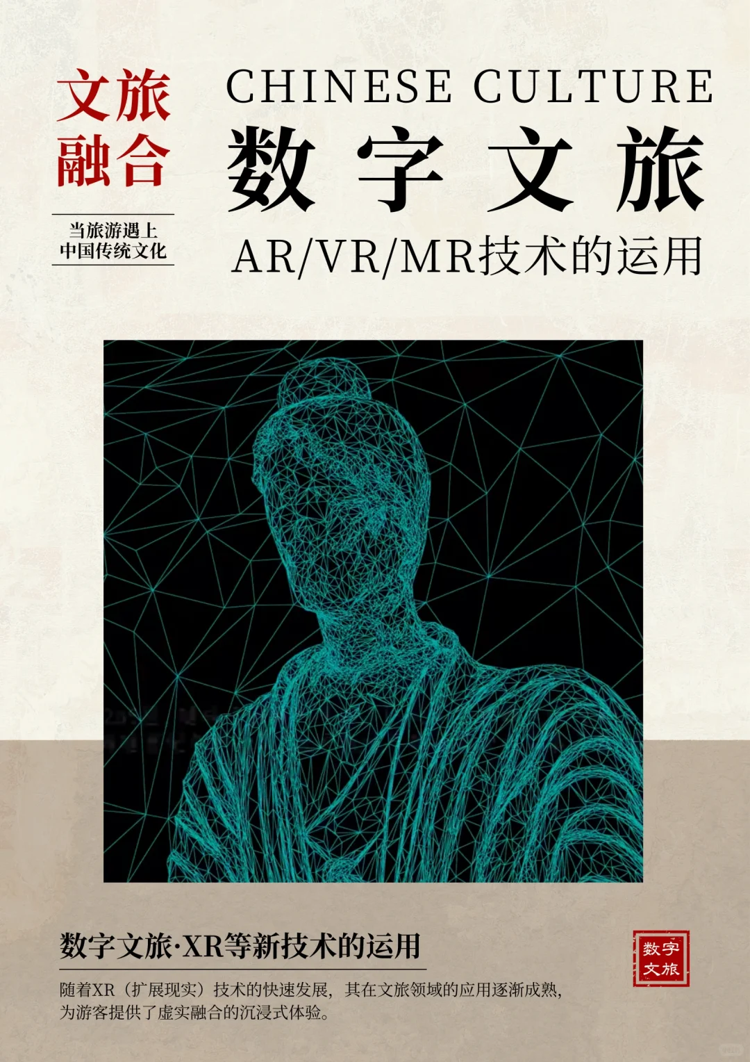 数字文旅·XR等新技术的运用（以及案例分享）