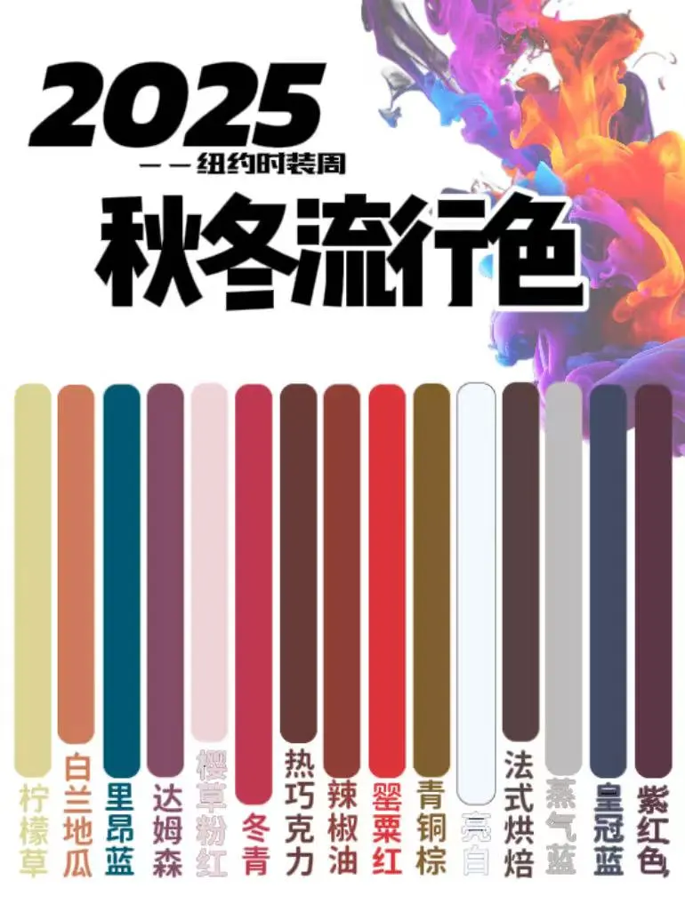 色彩流行趋势｜盘点2025秋冬流行色