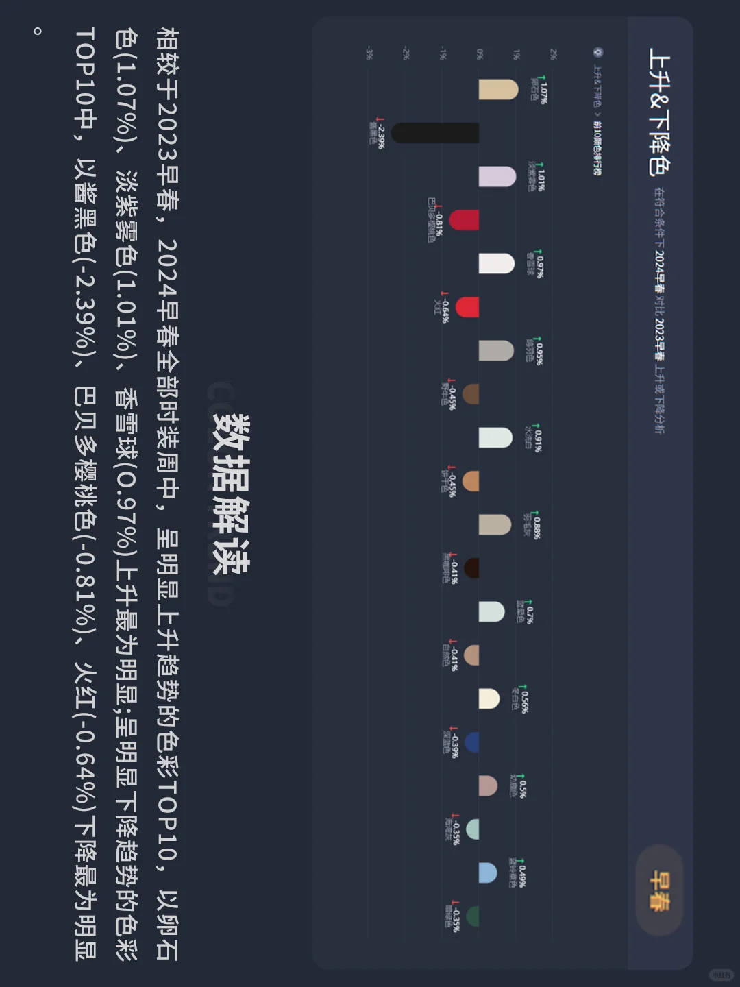 是你要找的24秋冬/25春夏流行色趋势报告