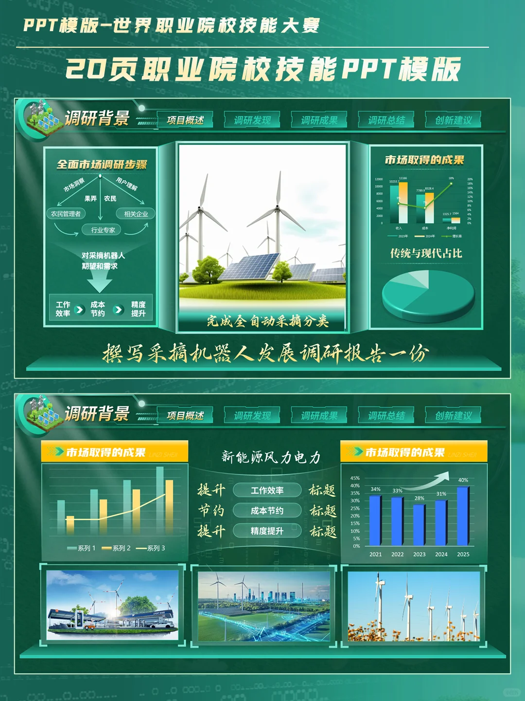 创赛国金碳中和PPT模板，绿色科技风来袭！