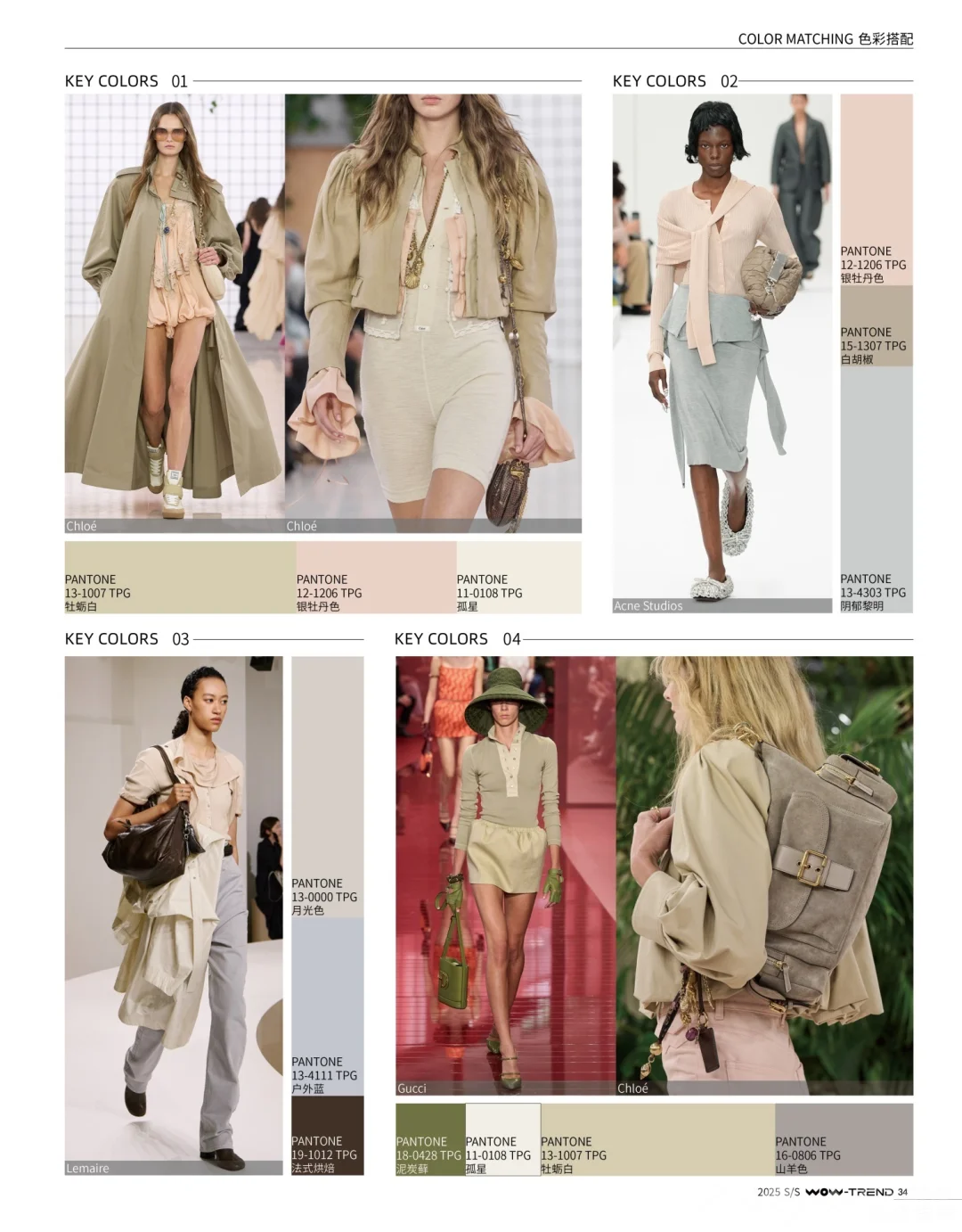 25春夏6种流行关键色搭配思路|服装人必看！