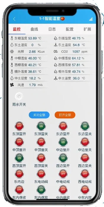 智能物联网系统:自动调温大棚、省水省肥