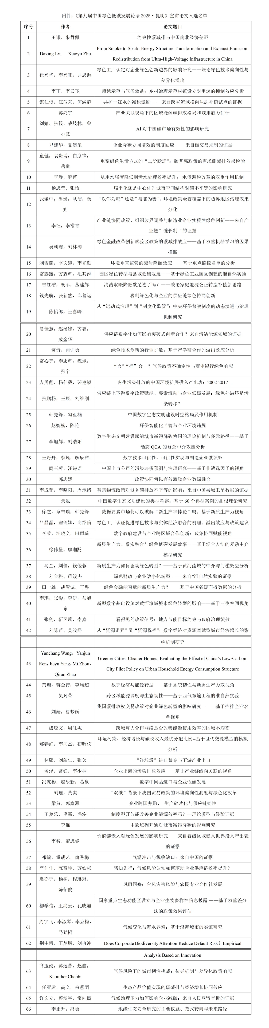 绿色低碳论坛中的绿色经济创新方向