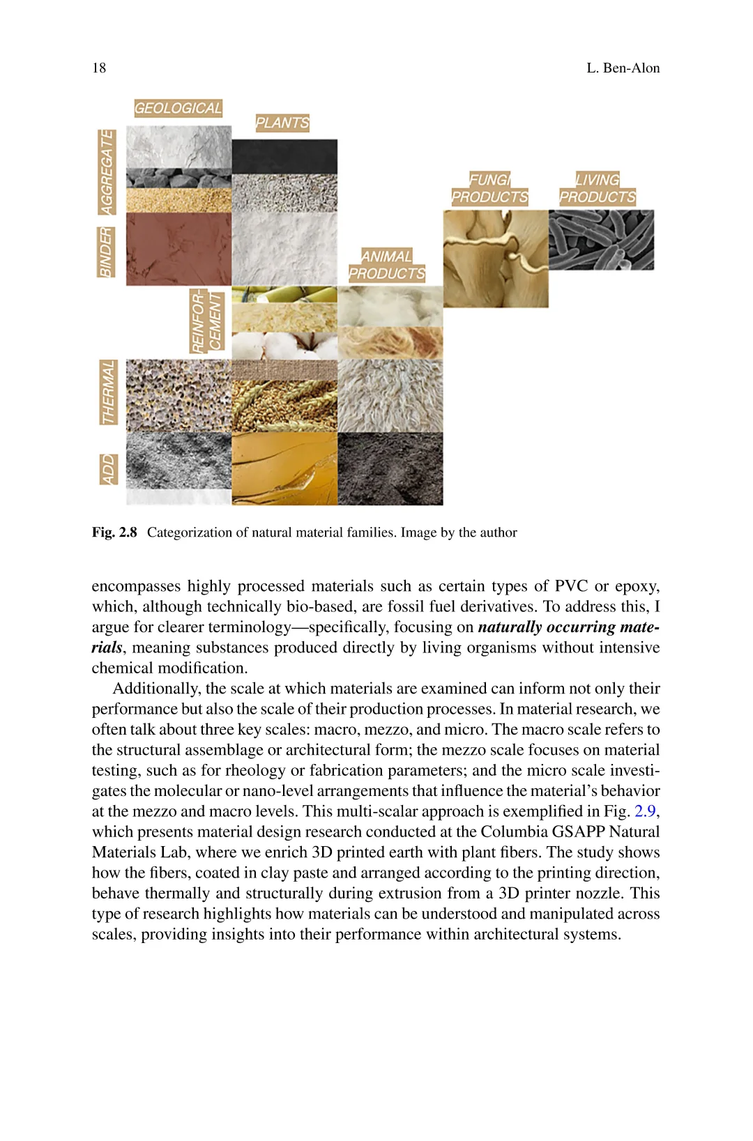 建筑环境的可持续材料