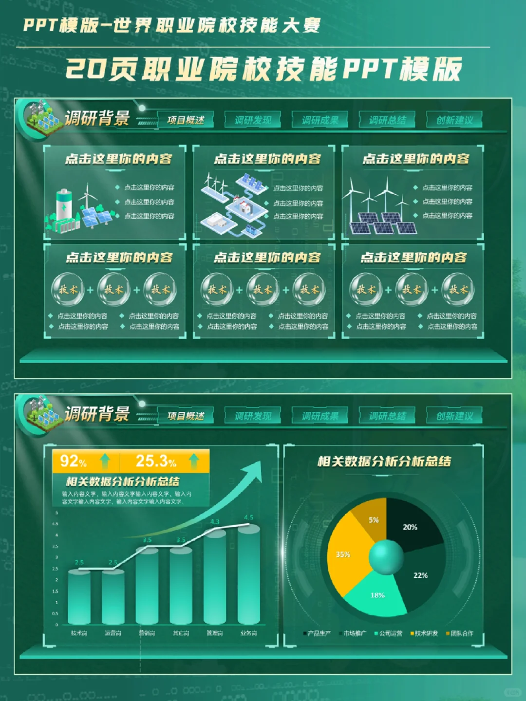 互联网+绿色主题碳中和PPT模板，国金版！#