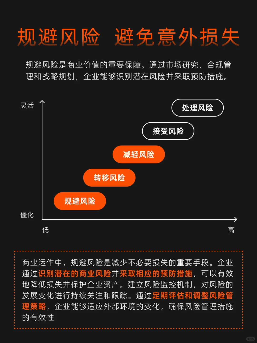 商业的4大价值！