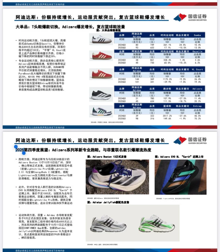 2025年运动品牌行业第三季度市场竞争分析