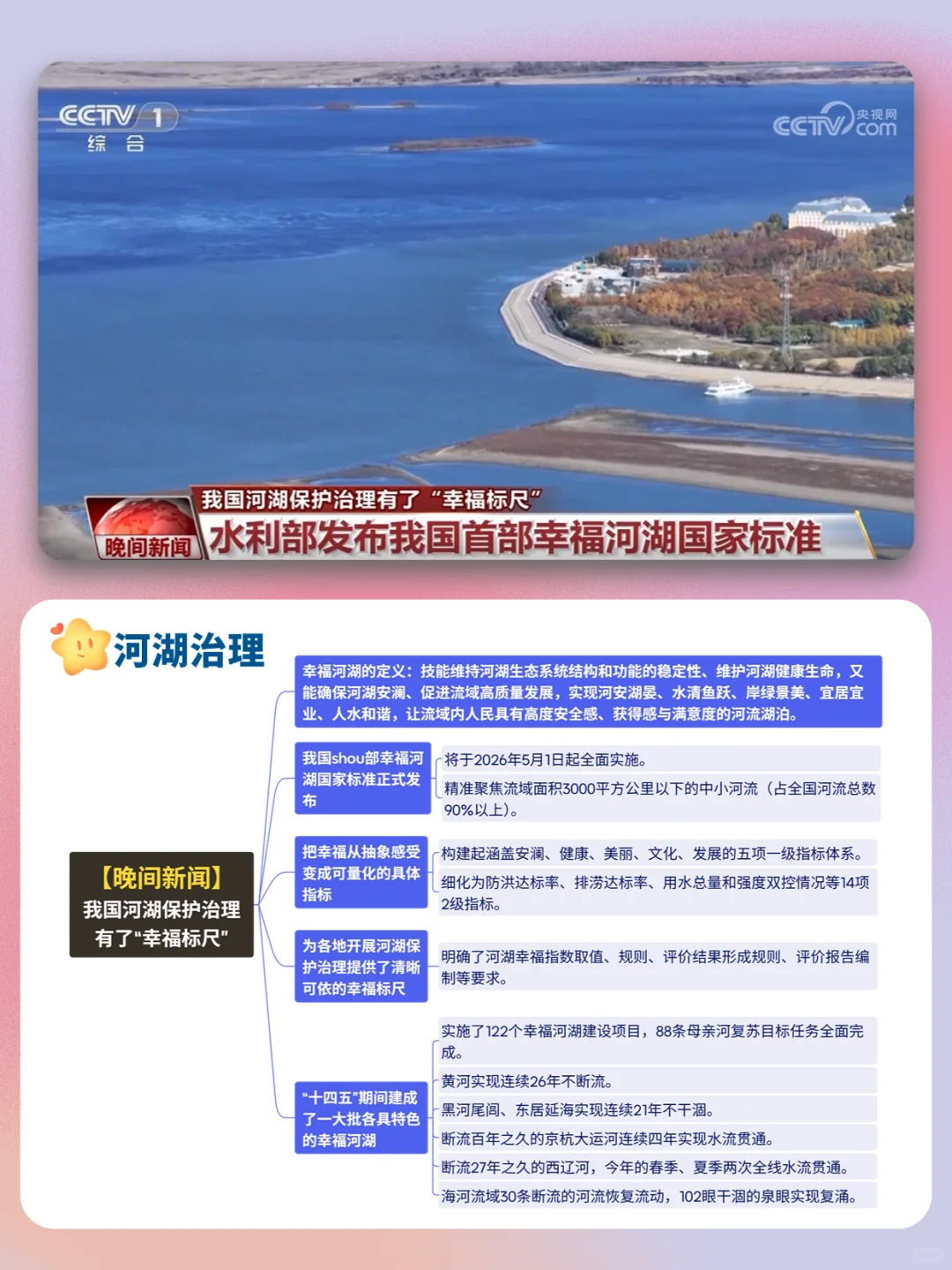 ?看新闻学申论,每日更新(2025.11.2)