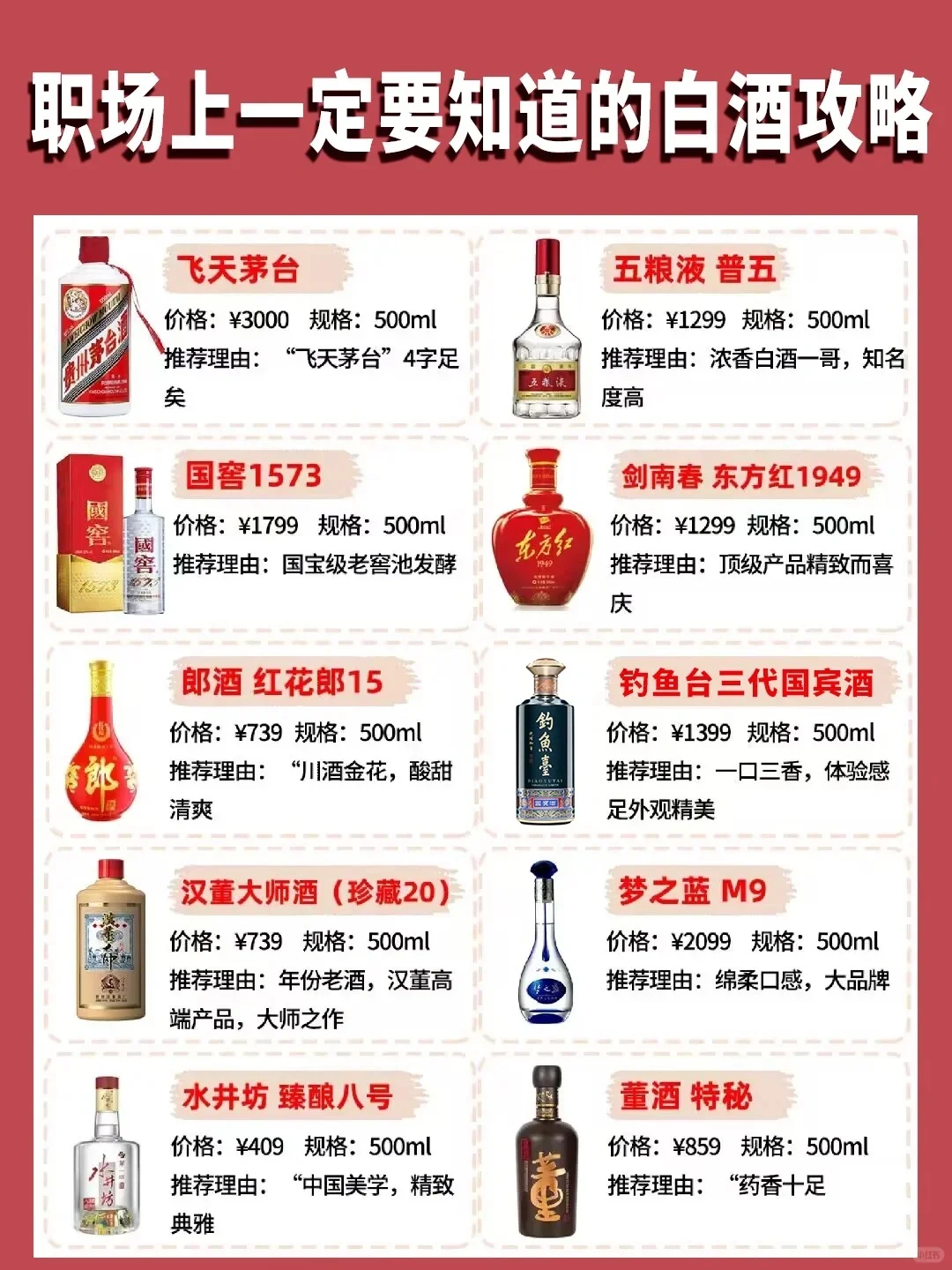 职场上一定要知道的白酒攻略收藏备用