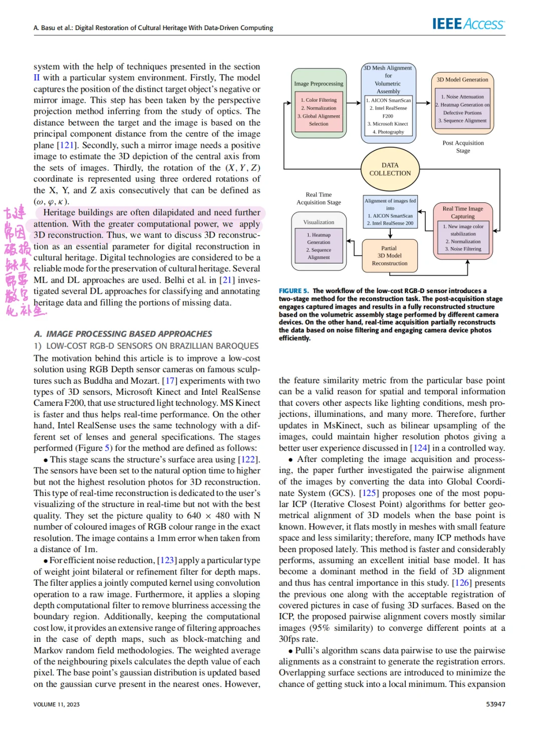 Day 29｜文化遗产+数字技术