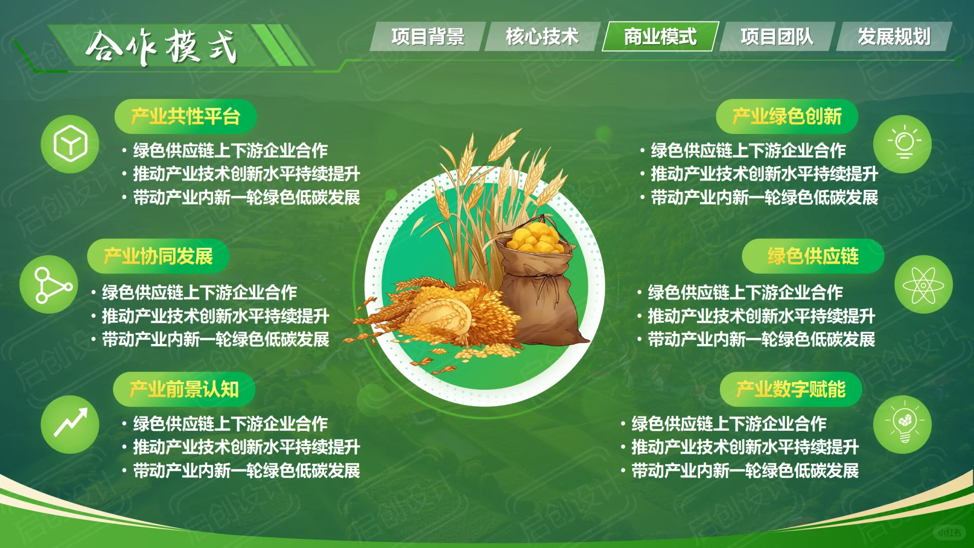 互联网+挑战杯【科技助农-绿色科技助农】