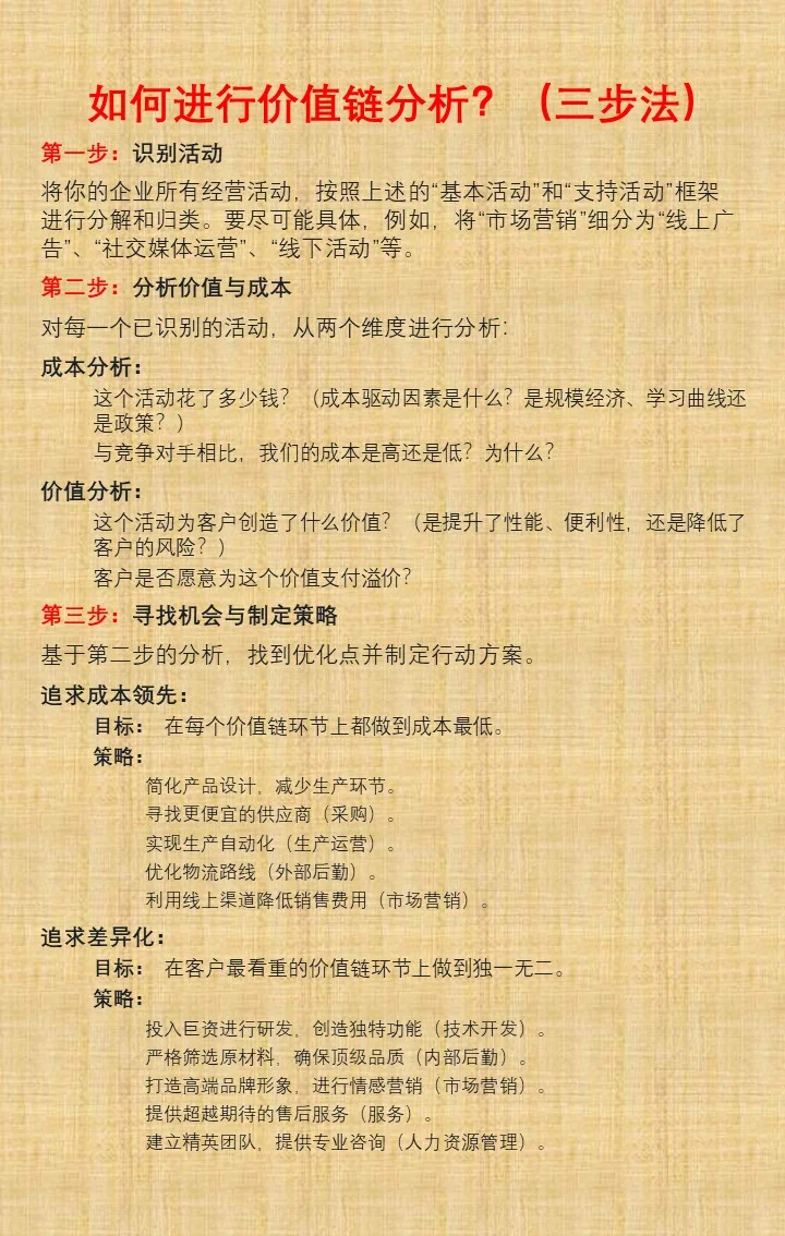 价值链分析