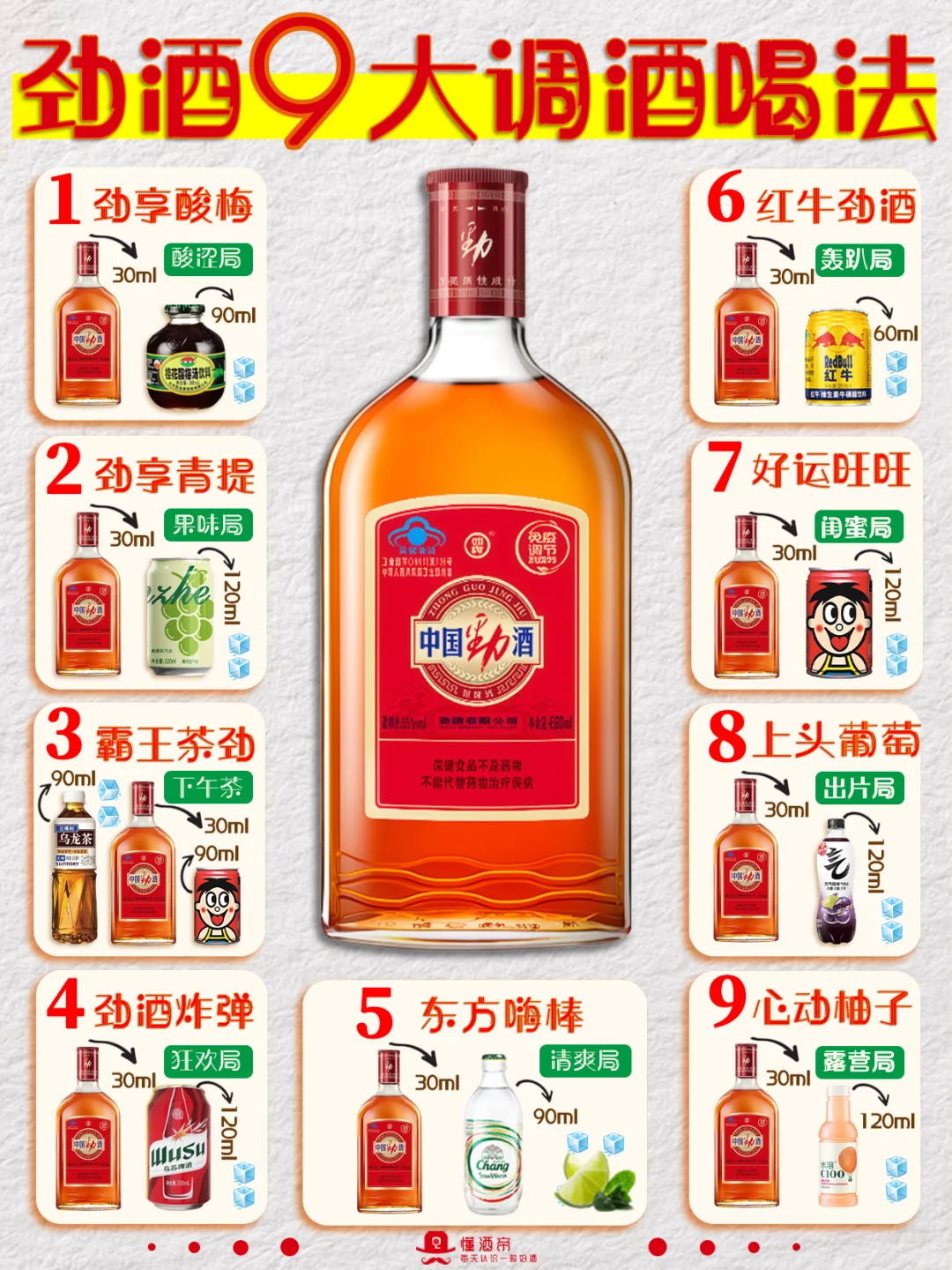 每天认识一款酒〡中国劲酒?东方威士忌✅