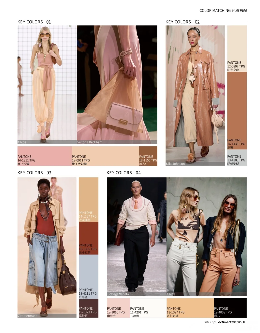 25春夏6种流行关键色搭配思路|服装人必看！