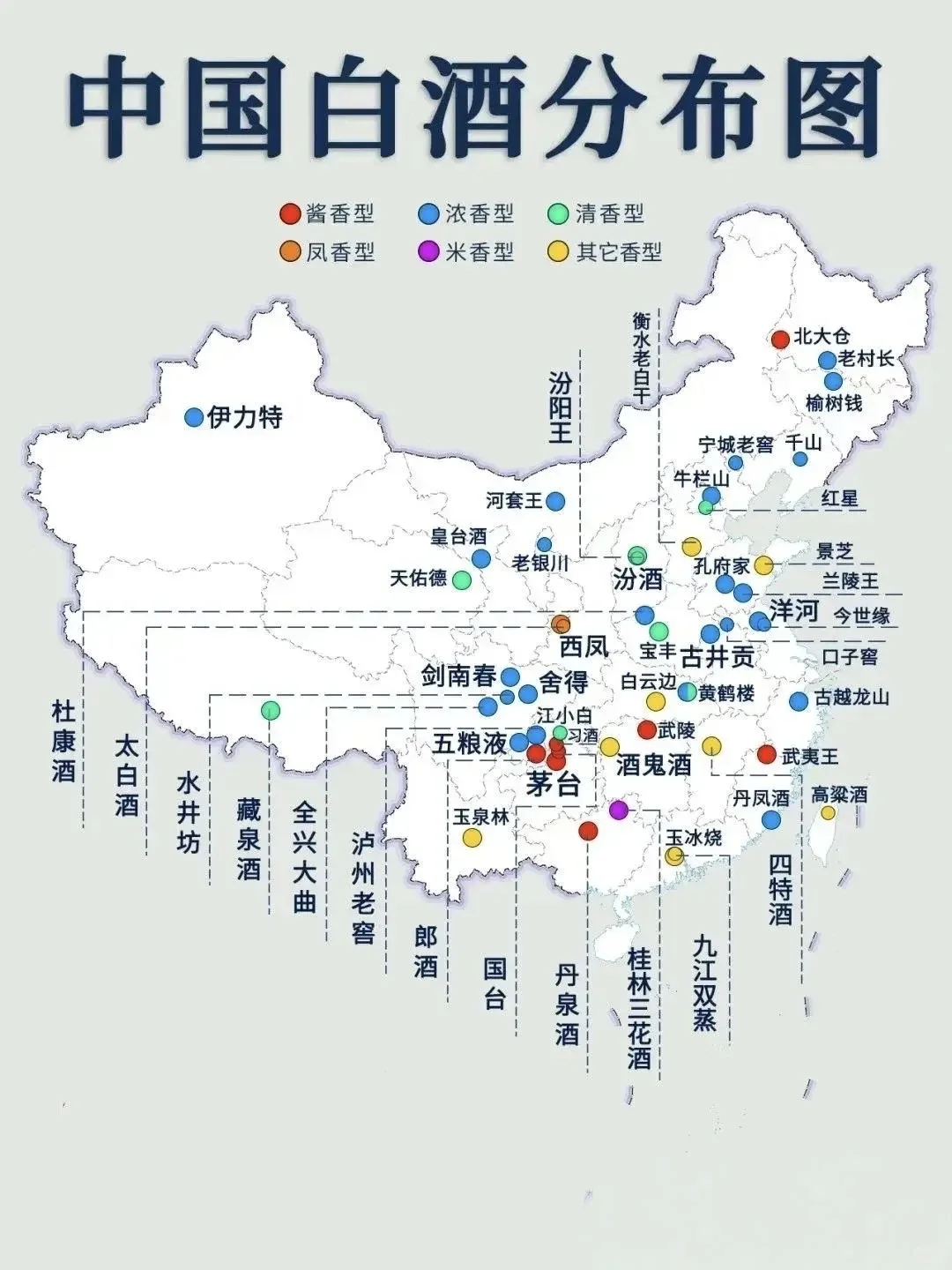 中国白酒分布图
