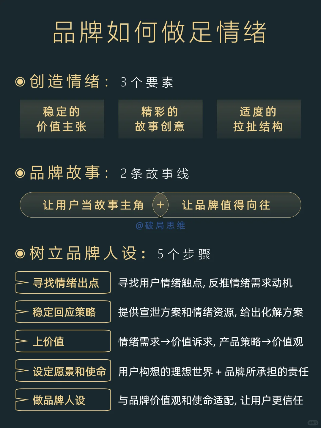 卖爆款就是卖情绪