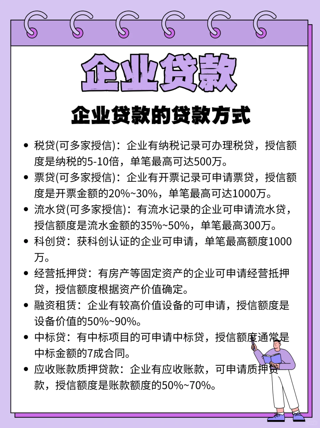 一看就懂！小白都能看明白的企业贷款