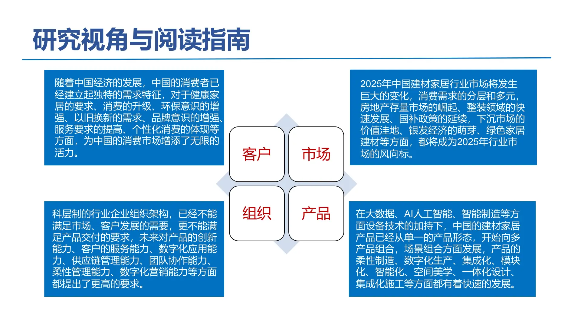中国建材家居装饰行业的新趋势