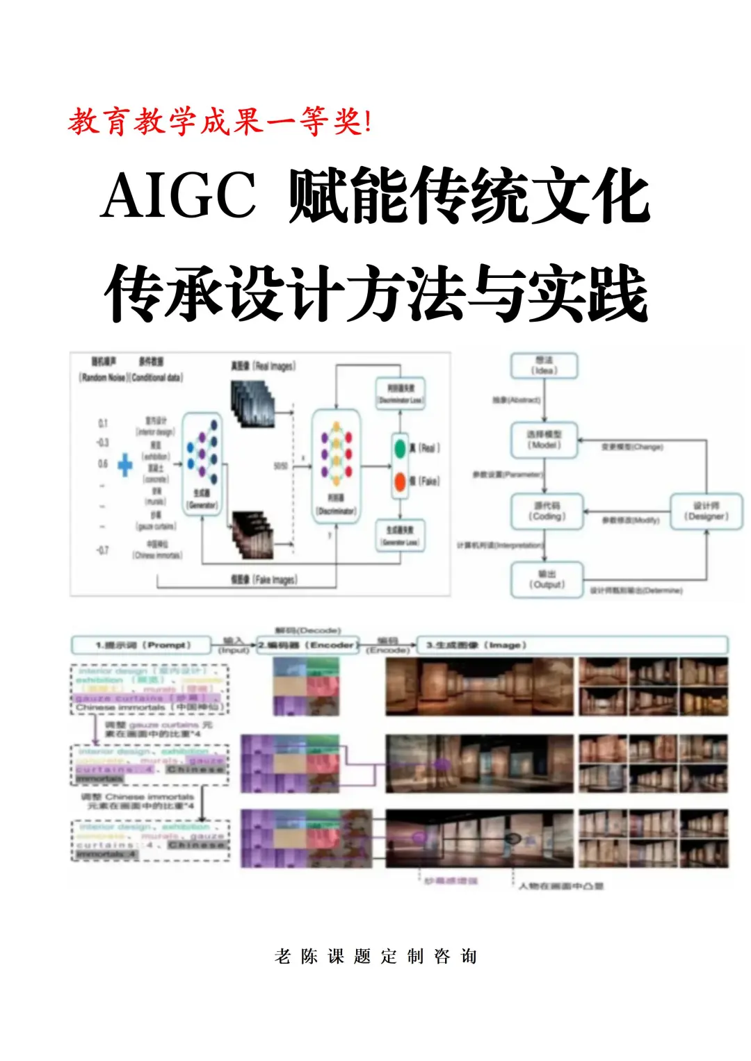 AIGC 赋能传统文化传承设计方法与实践