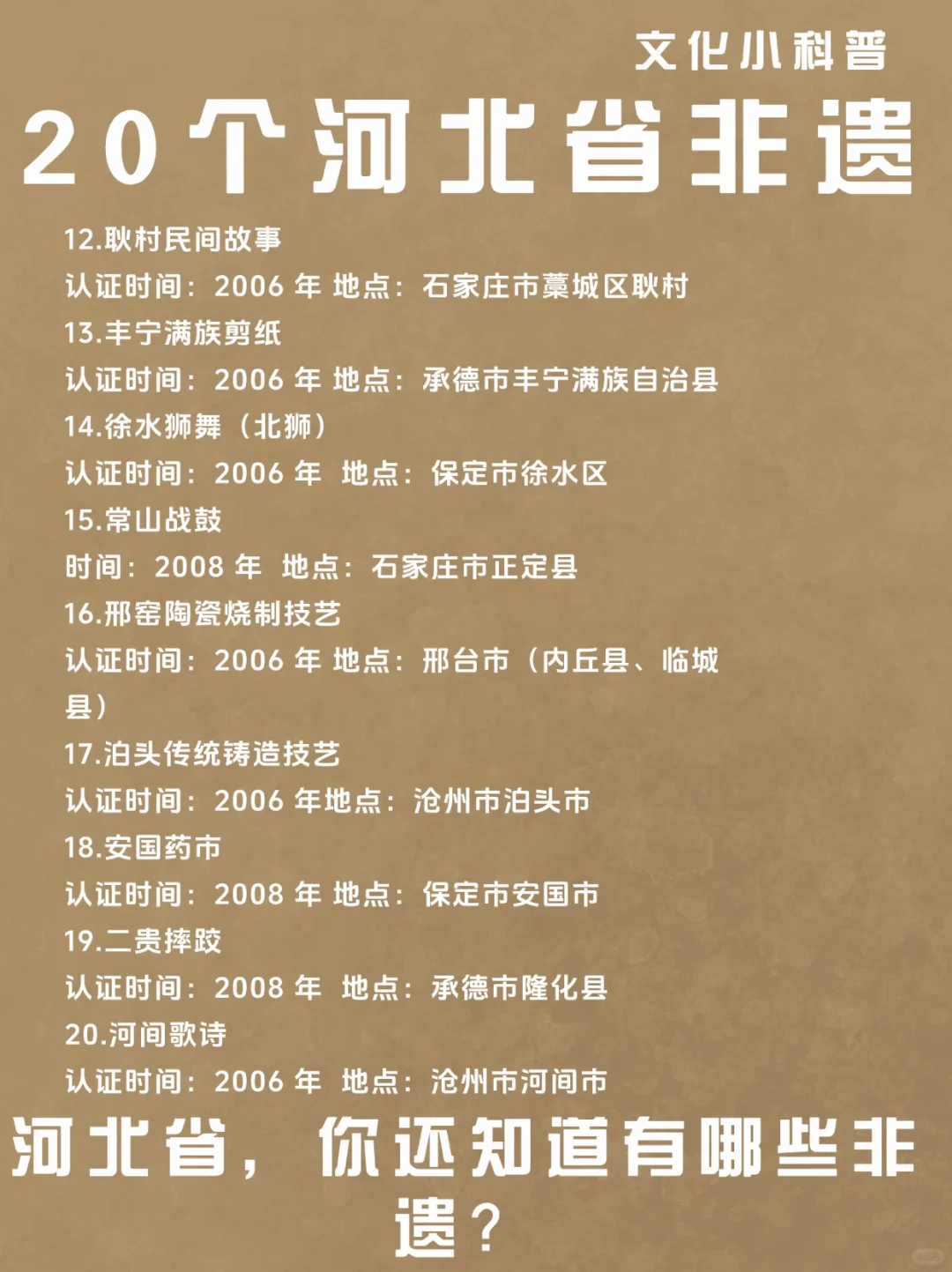 非遗科普，河北省这些非遗你还知道有哪些？