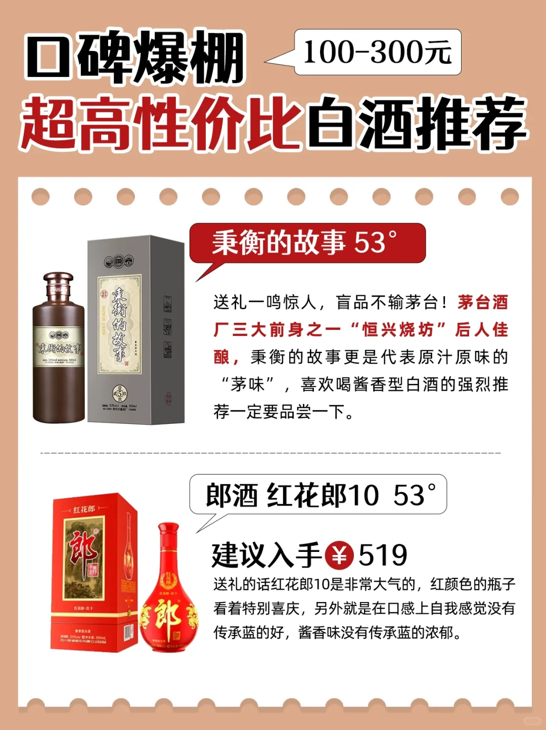 口碑爆棚的100——300元白酒?，内行人才知道