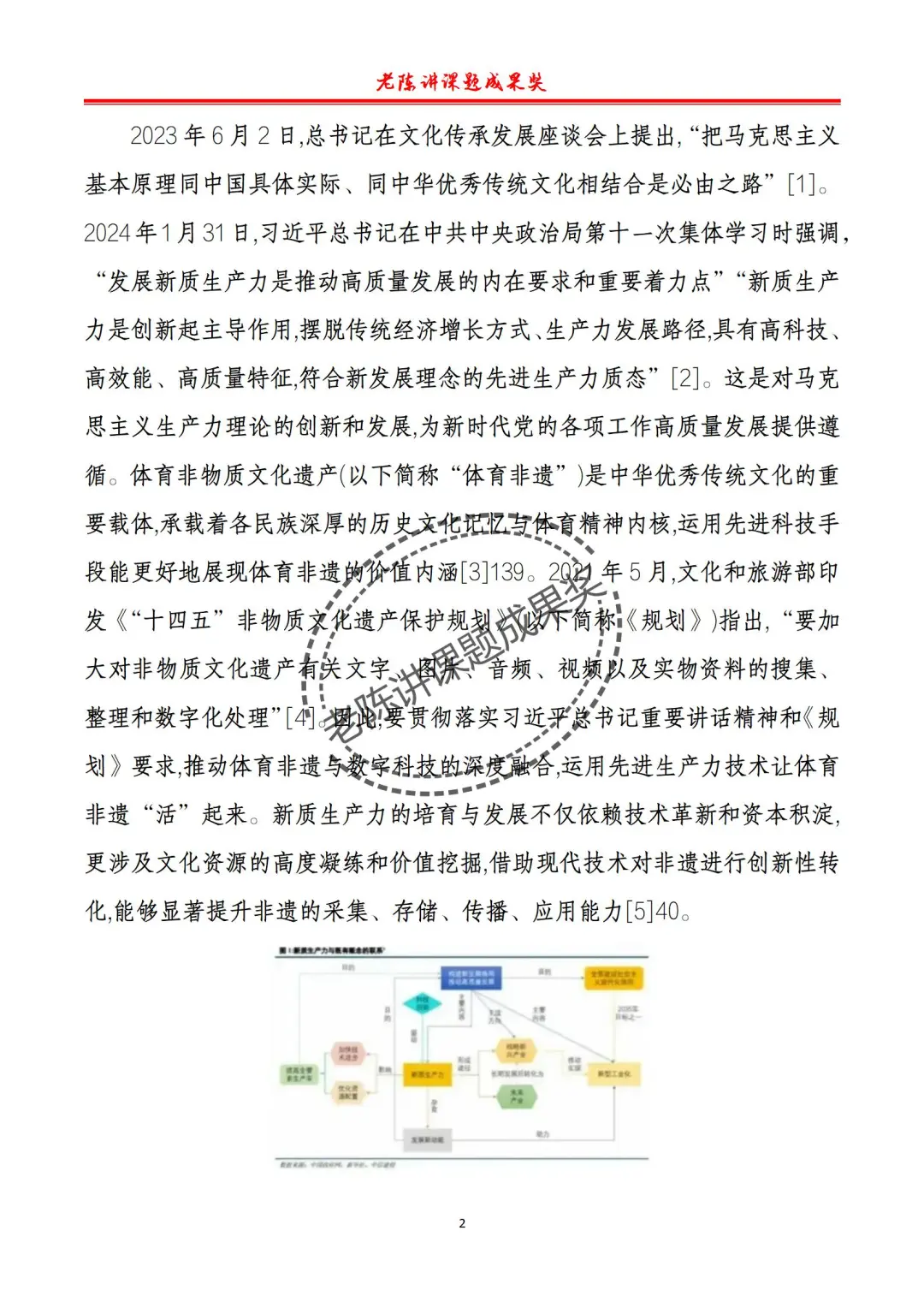 非遗+新质生产力，这篇课题申报书真惊艳！