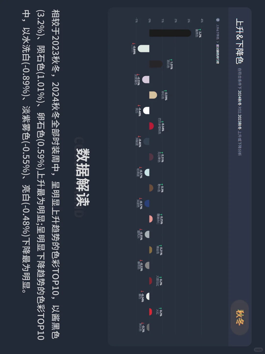 是你要找的24秋冬/25春夏流行色趋势报告