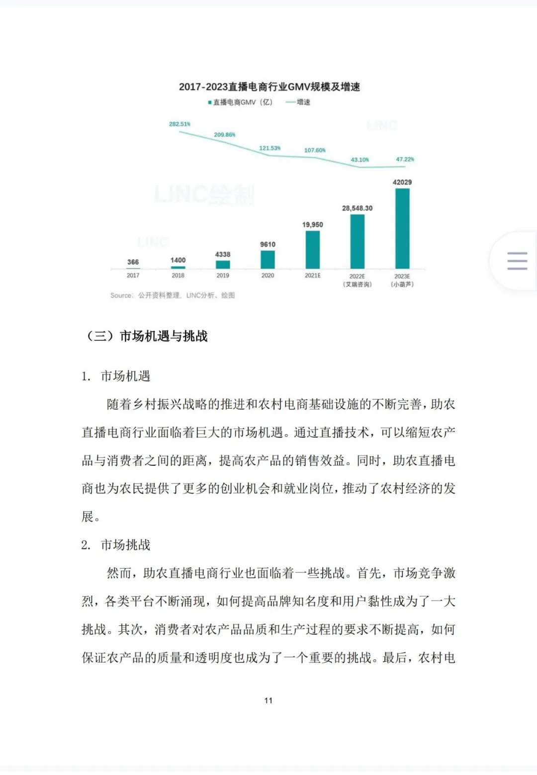 助农直播电商商业计划书word➕PPT