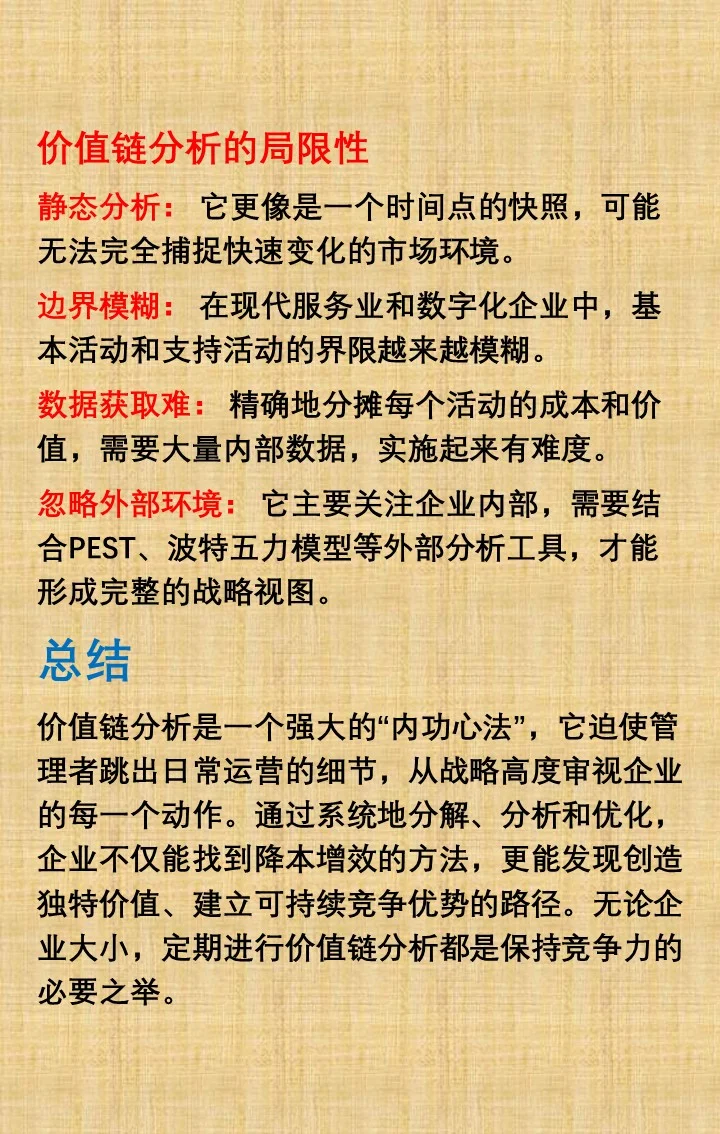 价值链分析