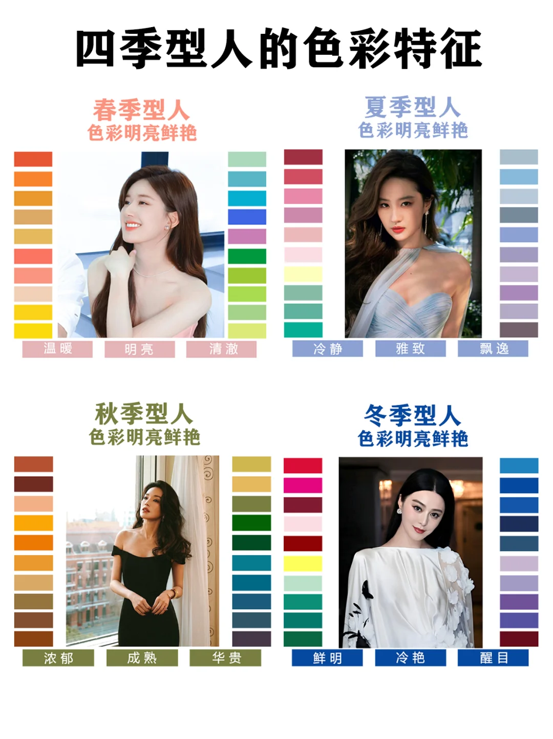 按照你的本命季型，颜值开挂！