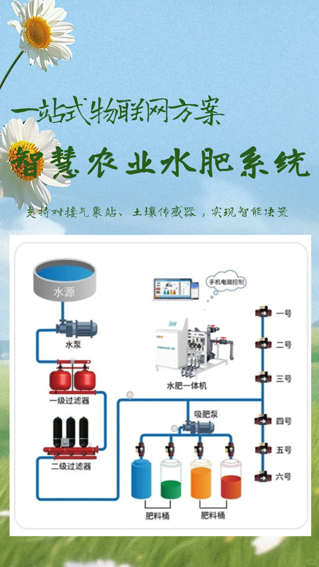 智能水肥一体化设备，引领农业科技新风尚