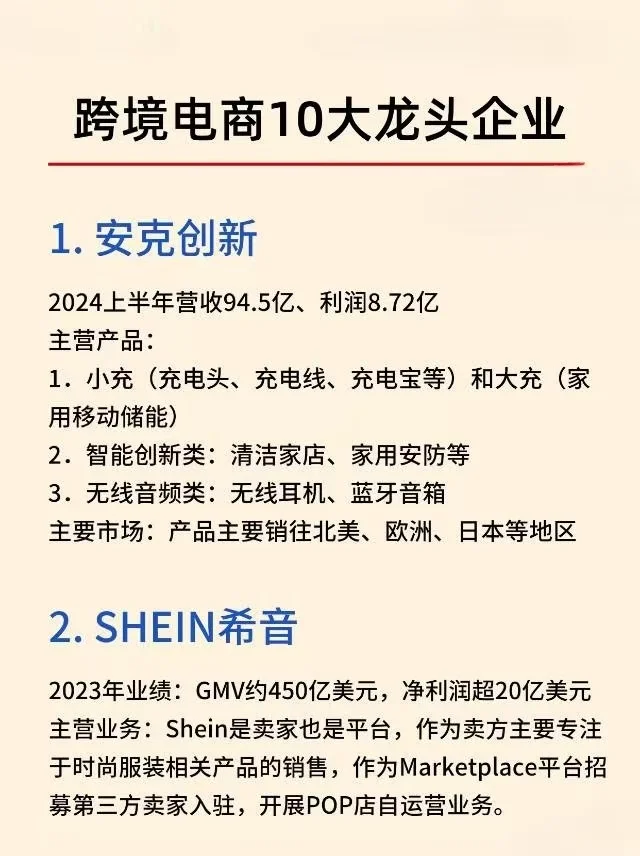 跨境电商10大龙头企业