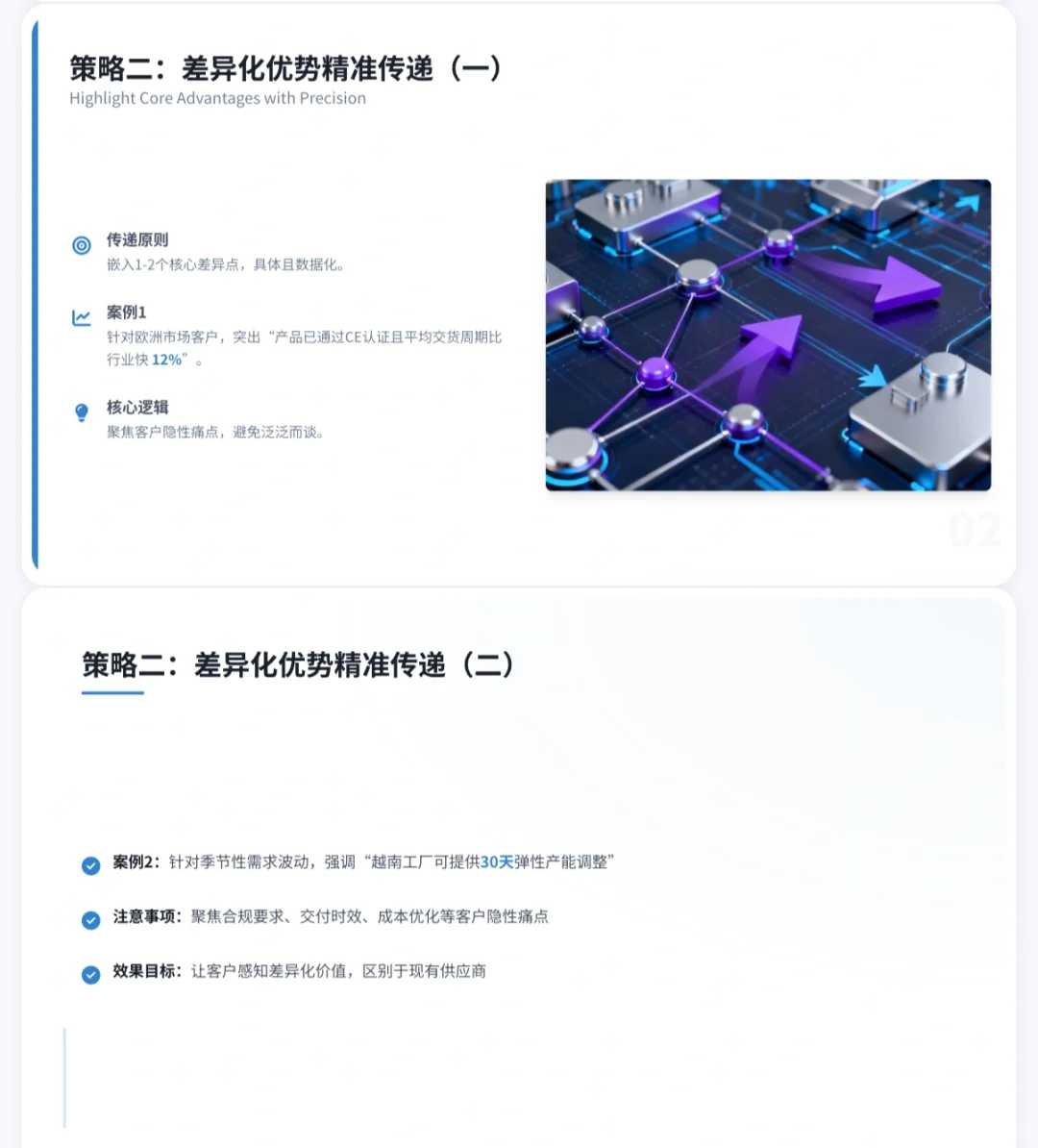 客户说已经有合作的供应商了？你该怎么办？