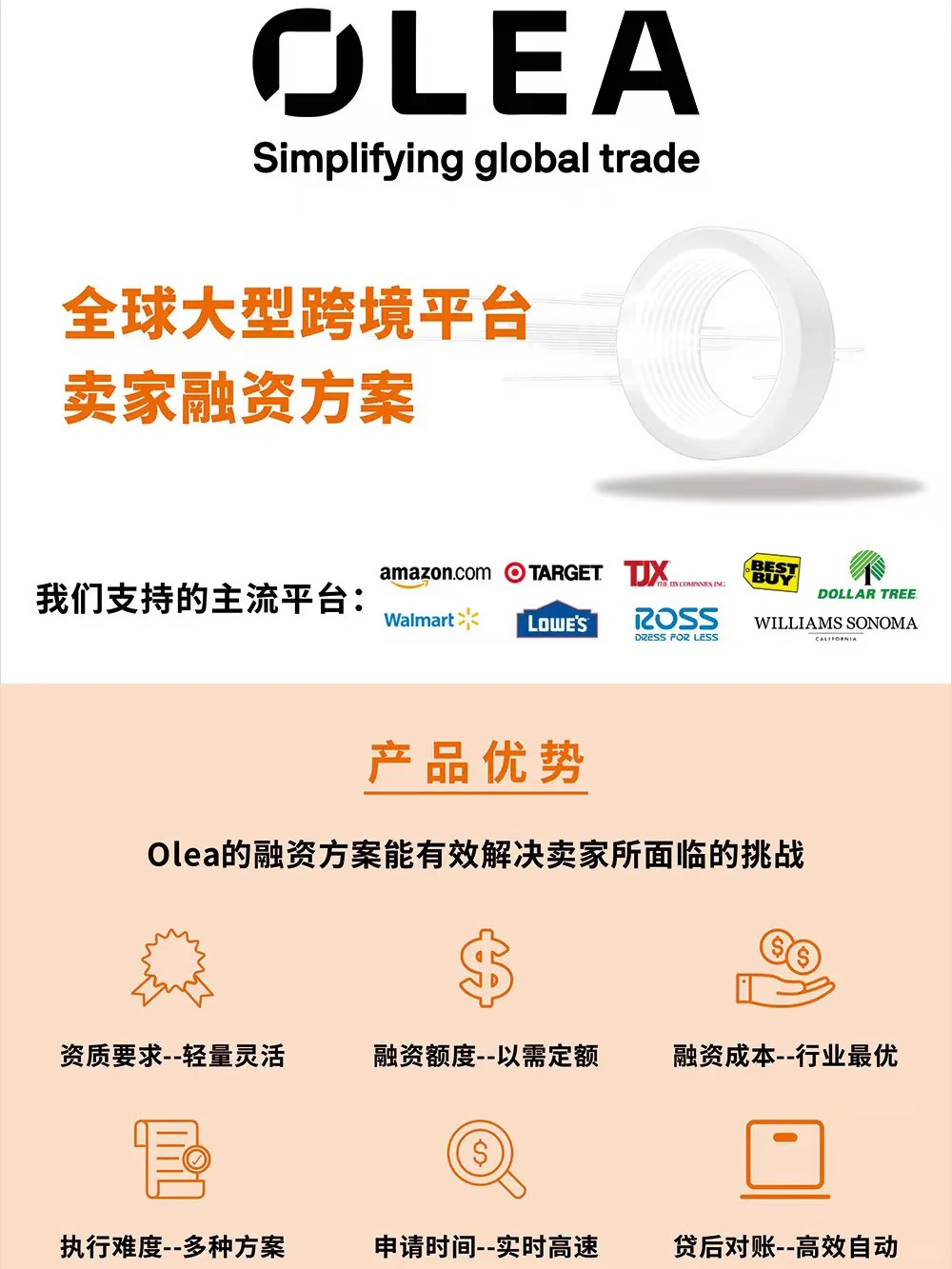 想要一个都是沃尔玛供应商的评论区。。