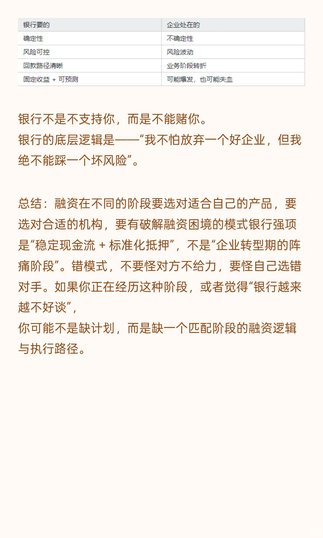 中小企业融资为什么越来越难的真相