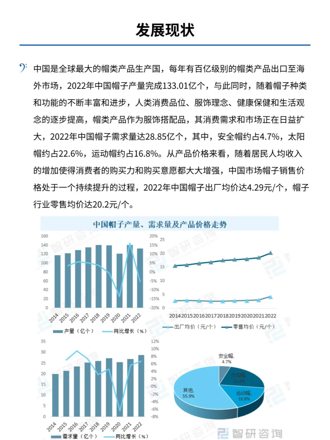 一天一条产业链No：27 帽子